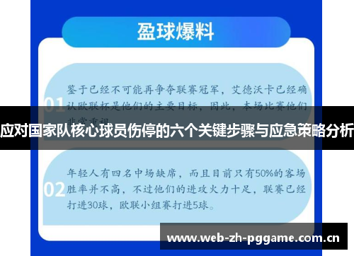 应对国家队核心球员伤停的六个关键步骤与应急策略分析 应对国家队核心球员伤停的六个关键步骤与应急策略分析